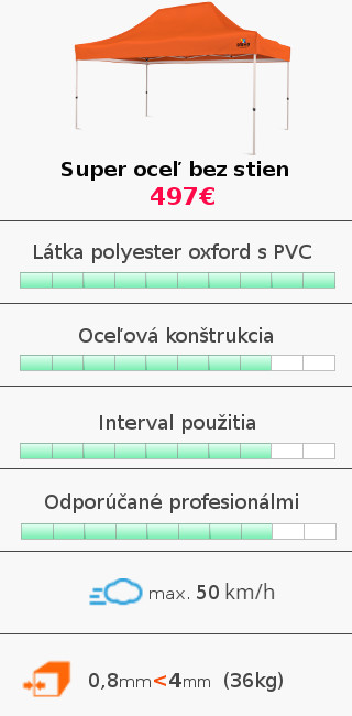 SO1